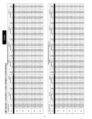 Carrier Owners Manual page 32