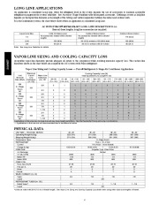 Carrier Owners Manual page 4