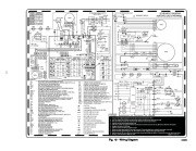 Carrier Owners Manual page 12