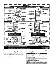 Carrier Owners Manual page 6