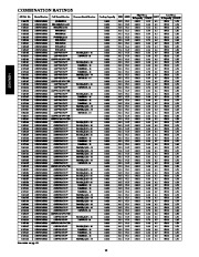 Carrier Owners Manual page 12