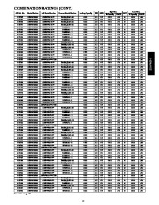 Carrier Owners Manual page 19