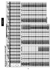 Carrier Owners Manual page 24