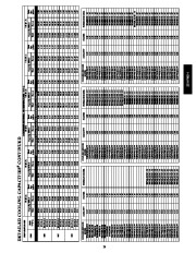 Carrier Owners Manual page 29