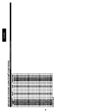 Carrier Owners Manual page 30