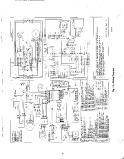 Carrier Owners Manual page 14