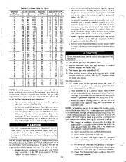 Carrier Owners Manual page 18