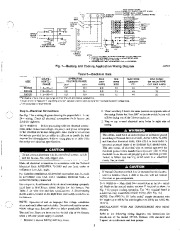 Carrier Owners Manual page 5