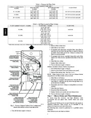 Carrier Owners Manual page 4