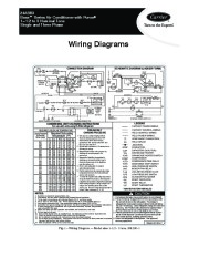 Carrier 24abb 3 1w Heat Air Conditioner Manual page 1