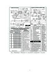 Carrier Owners Manual page 2