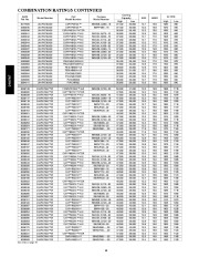 Carrier Owners Manual page 16