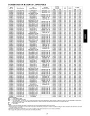 Carrier Owners Manual page 19