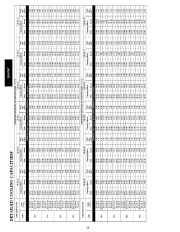 Carrier Owners Manual page 20