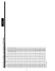 Carrier Owners Manual page 24