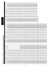 Carrier Owners Manual page 26