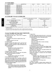 Carrier Owners Manual page 6