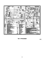 Carrier Owners Manual page 12