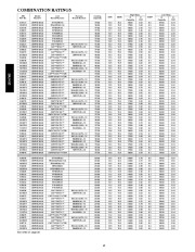 Carrier Owners Manual page 12