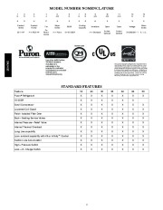 Carrier Owners Manual page 2