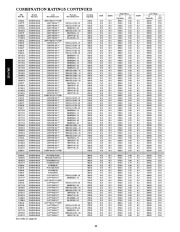 Carrier Owners Manual page 20