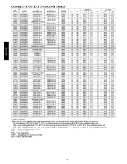 Carrier Owners Manual page 22