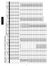 Carrier Owners Manual page 24