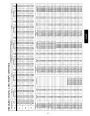 Carrier Owners Manual page 25