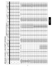 Carrier Owners Manual page 27