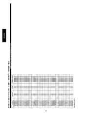 Carrier Owners Manual page 30