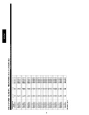 Carrier Owners Manual page 38