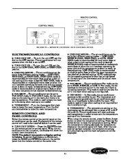 Carrier Owners Manual page 11