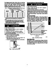 Carrier Owners Manual page 3