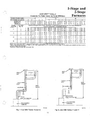 Carrier Owners Manual page 11