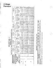 Carrier Owners Manual page 18