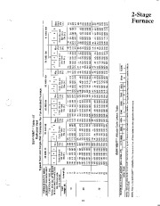 Carrier Owners Manual page 19