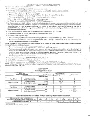 Carrier Owners Manual page 4