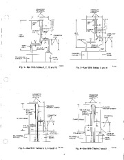 Carrier Owners Manual page 5