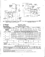 Carrier Owners Manual page 6