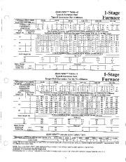 Carrier Owners Manual page 7