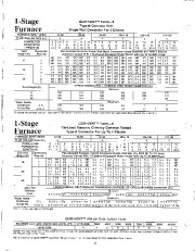 Carrier Owners Manual page 8