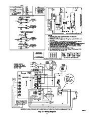 Carrier Owners Manual page 11