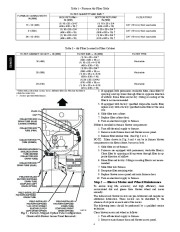 Carrier Owners Manual page 4