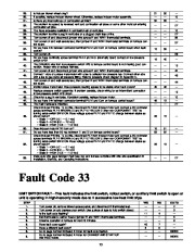 Carrier Owners Manual page 23