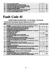 Carrier Owners Manual page 26