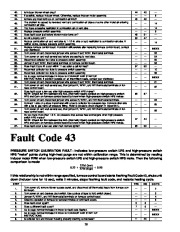 Carrier Owners Manual page 28