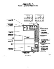 Carrier Owners Manual page 31