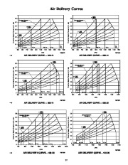 Carrier Owners Manual page 37