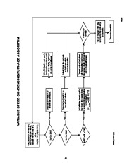 Carrier Owners Manual page 43