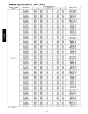 Carrier Owners Manual page 16